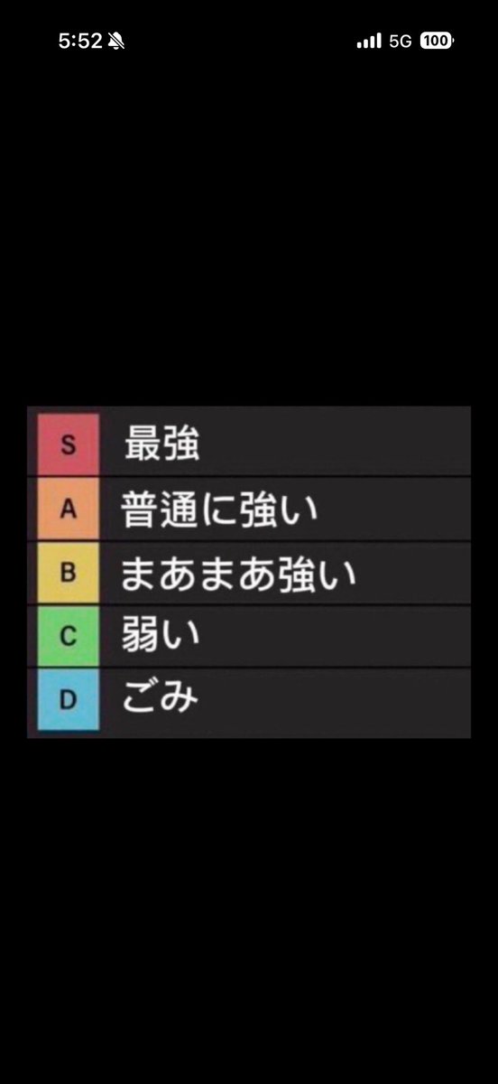 oni_02chan's tweet photo. ハカ真ん中俺的tier表厳しくします怒らないでね #ペニンシュラ https://t.co/rm7mHzQ491