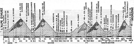 2025_UMW's tweet photo. @NairoInGreen Followed by this (1983 - Stage 18) https://t.co/aDwCS4izOs