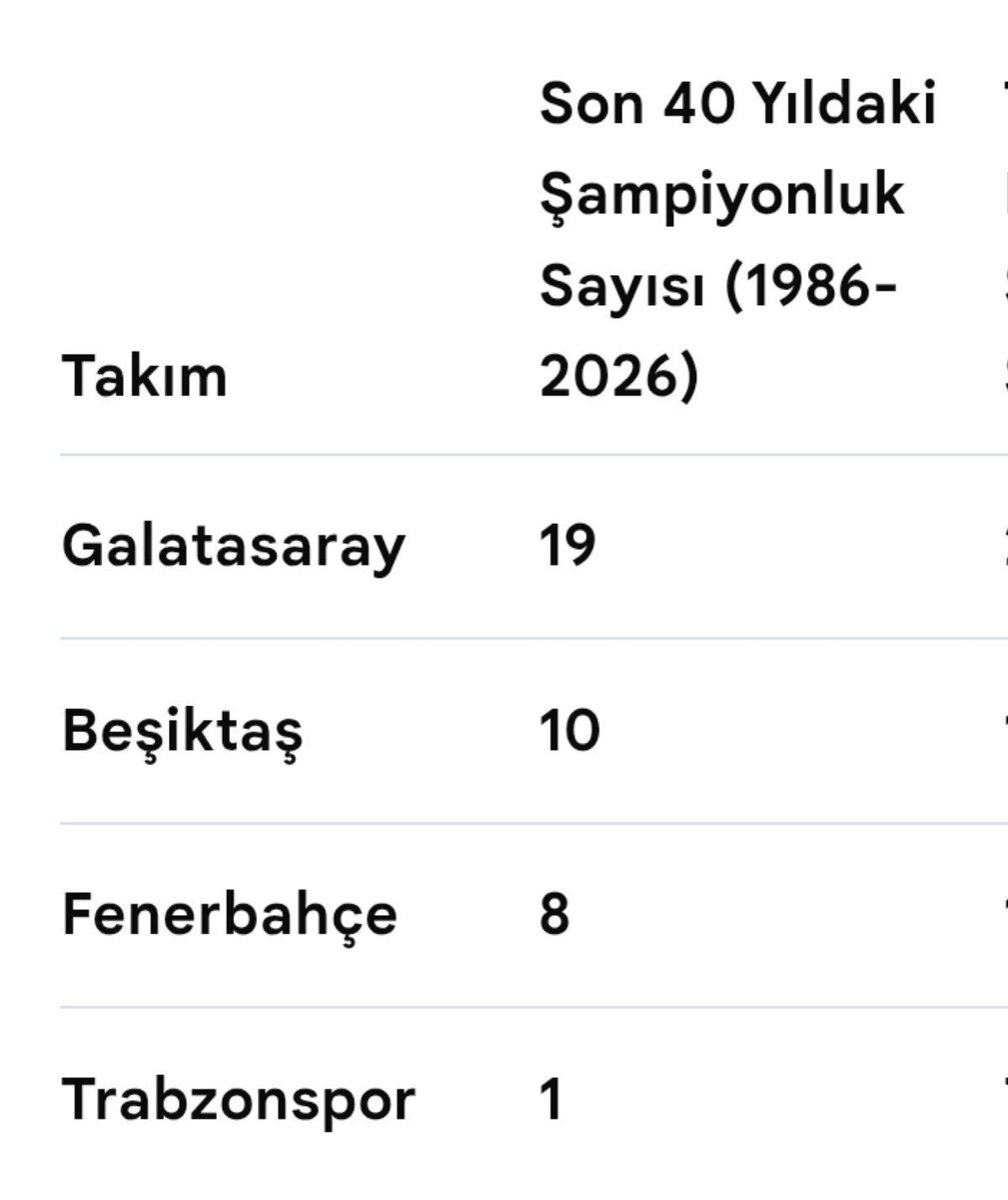bjkassssss's tweet photo. @scoutingTS1 Aha senin büyüklüğün bu kadar😄 https://t.co/Gr5PGRLWg6