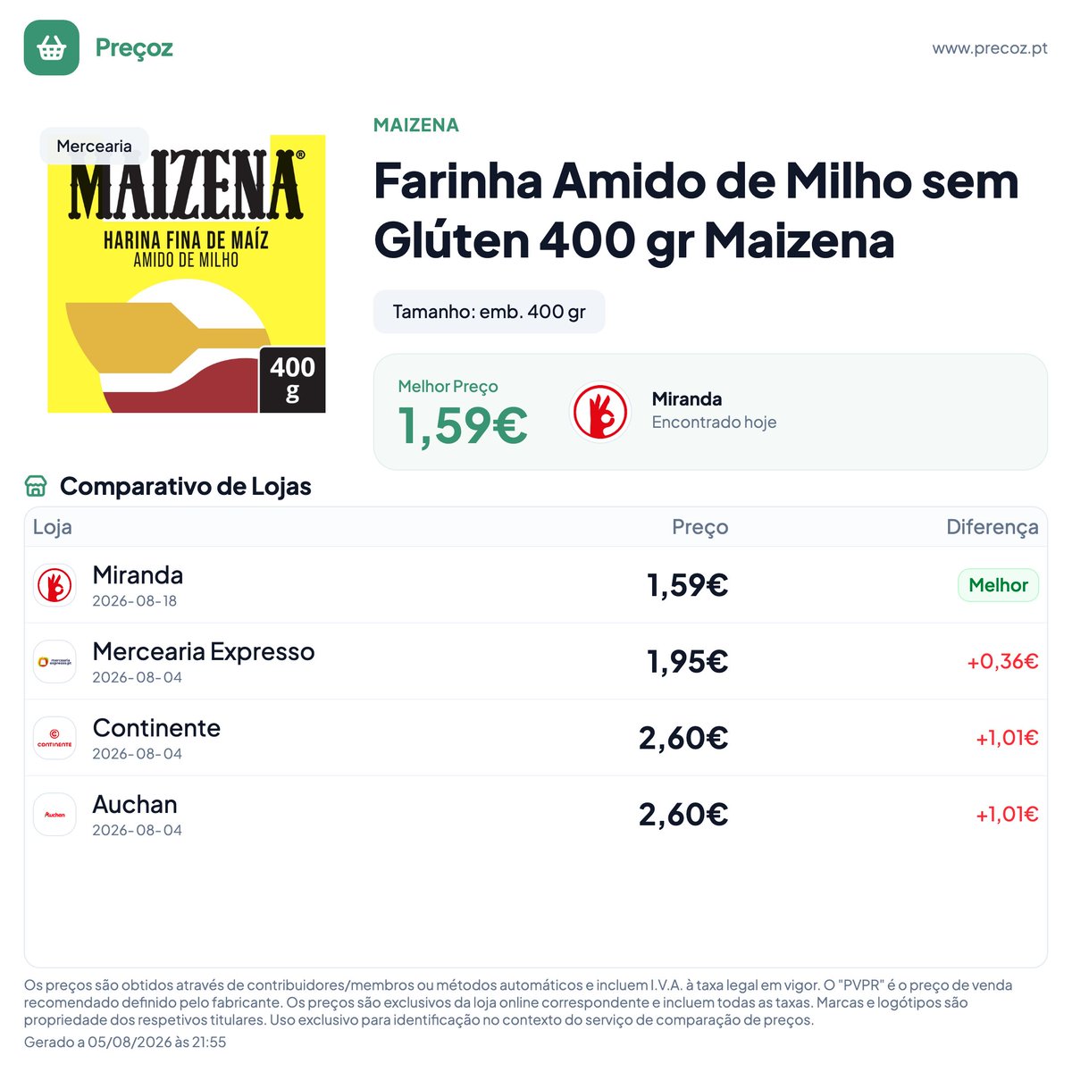 precozpt's tweet photo. Farinha Amido de Milho sem Glúten 400 gr - Maizena
Melhor preço: 1,59€
https://t.co/gokfwtFYW7

#precoz #comparaprecos #precos #farinhaamidodemilhosemgluten400grmaizena #farinha #amido #milho #gluten #mercearia #maizena #miranda https://t.co/uB4AzyZWZE