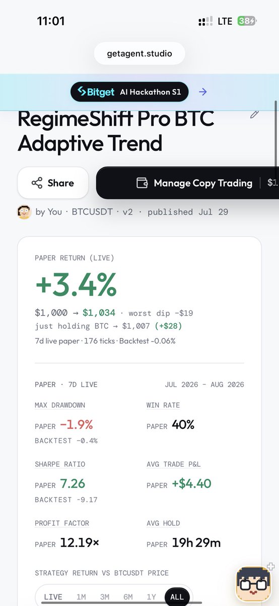 murtala_faizah's tweet photo. Joining the #GetAgent Playbook Trade-thon with my Cross-Asset Regime Confirmation Strategy. 🌐
Rather than forcing one setup across every market, I built this Playbook around BTC and ETH, focusing on trading only when the market is clearly trending.
The logic is simple:
🔹 Every 4H candle, the Playbook checks the EMA 20/50 to identify the market regime—bullish, bearish, or ranging.
🔹 If a trend is confirmed, RSI validates momentum while ATR confirms there’s enough volatility to justify the trade.
🔹 If the market is ranging or volatility is weak, it simply waits. No forced entries.
Risk management is built in with ATR-based stop-loss and take-profit levels, plus a regime-flip exit. If the trend changes, the position closes automatically instead of relying on emotion.
The goal isn’t to catch every move—it’s to stay with the higher-probability ones.
Looking forward to testing and refining it throughout the Trade-thon.
What kind of Playbook are you building?
#BitgetTradethon #BitgetAI