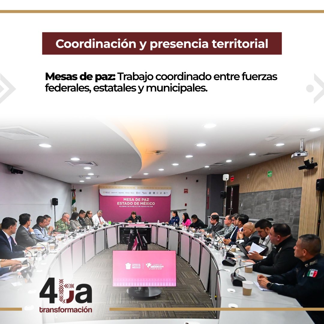 4taTransforma's tweet photo. ¡AVANZA LA TRANQUILIDAD EN EL EDOMEX! 🇲🇽🕊️📉 La gobernadora Delfina Gómez Álvarez destacó la importante reducción en delitos de alto impacto como homicidios dolosos y robo de vehículos en la zona oriente del Estado de México.

Gracias a las Mesas de Coordinación para la Construcción de la Paz y al trabajo conjunto entre la Guardia Nacional, la Policía Estatal y los municipios, la transformación en seguridad sigue dando resultados positivos para las familias mexiquenses. 🌱✨ ¡Porque atender las causas e ir a la raíz de los problemas es la vía correcta para la pacificación! 🦅🙌

¡Por un Estado de México seguro, próspero y en paz para todas y todos! 📈🏠

📲 ¡Apoya compartiendo este post y dejando tu mensaje de apoyo abajo en los comentarios! 👇

#La4taTransformación #DelfinaGómez #Edomex #SeguridadEdomex #OrienteMexiquense #HumanismoMexicano #ConstrucciónDeLaPaz #Noticias