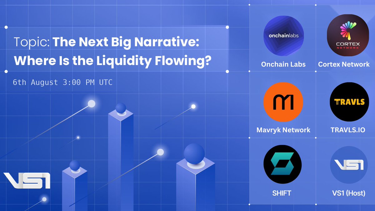 vs1_finance's tweet photo. 🎙️New discussion topic of our X Space series: The Next Big Narrative: Where Is the Liquidity Flowing?

Every cycle is defined by a narrative. The real question is: where is capital flowing next?

📅 Date: 6th August
🕓 Time: 3PMUTC
🗣️ Guests

@ShiftRWA 
@MavrykNetwork 
@OnchainLabs_ 
@TRAVLSofficial 
@Cortex_Network_ 

Tune in as we debate some of the most discussed topics in crypto today.