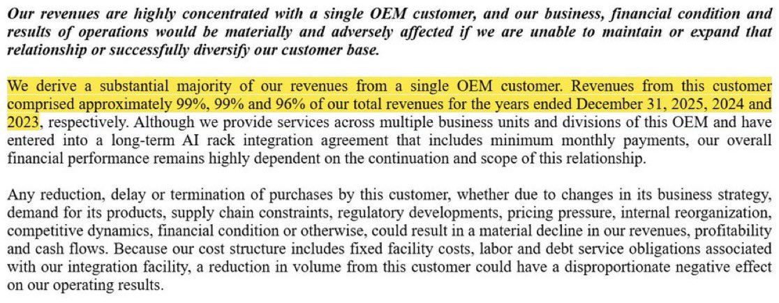 LrryBermanETF's tweet photo. I found a public company with 99% of revenue coming from one customer. ⛳️ https://t.co/6iXEUH82Nb
