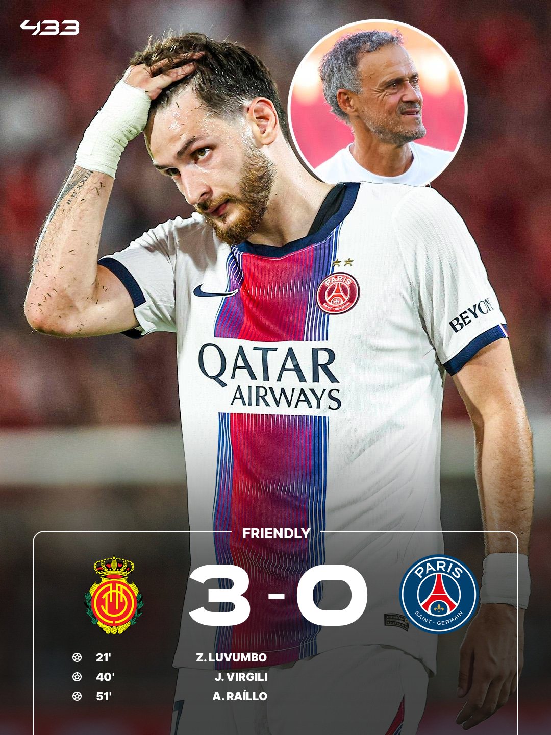 Mallorca 3-0 PSG | Friendly