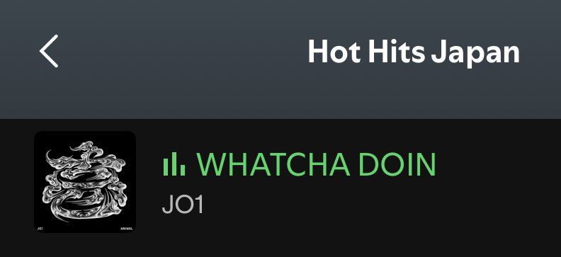 _rara_2_'s tweet photo. 🟢Hot Hits Japan更新がきます
https://t.co/YshtBlaWeM

🚨24時に更新されます！いつの時点で曲の選定があるのか不明なので、朝のうちにも聞いてシェアをぜひ！

ここは残るのが難しいです。前回のひらくは2週のみのチャートイン。
#JO1 https://t.co/ByXJtrVMzE