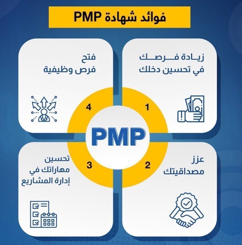 pmi_2026's tweet photo. الحصول على #الماجستير 🤷‍♂️
🔵 جامعة الملك فيصل
🔵 جامعة القصيم
🔵 جامعة طيبة
🔵 جامعة المجمعة
🔵 جامعة الباحة
🔵 جامعة شقراء
شهادات معتمدة #PMP
شهادات معتمدة ماجستير
شهادات معتمده #ايلتس او توفل🟡 جامعة الملك خالد " تحدد آلية الاختبارات عن طريق الكليات
#اليوم_العالمي_للمعلم https://t.co/npgtjsauDz