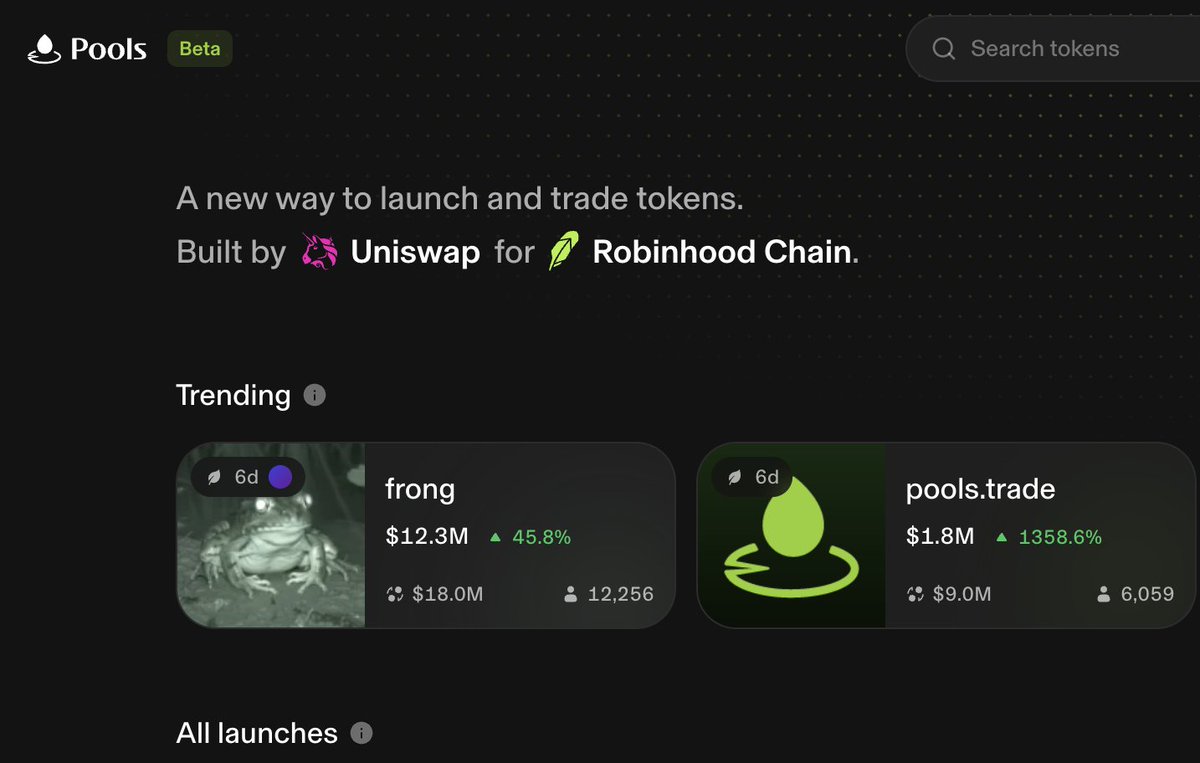 famous_dyl's tweet photo. CONFIRMED LEGIT - $POOLS
UNISWAP LAUNCHPAD TOKEN!

0x385b36Ff682Ab4C76E7c37A66b96aABC466471d5

This token leads to @TradePools 
Meaning it's the official token!
I am in under $1.5M market cap https://t.co/42w3OlATPN
