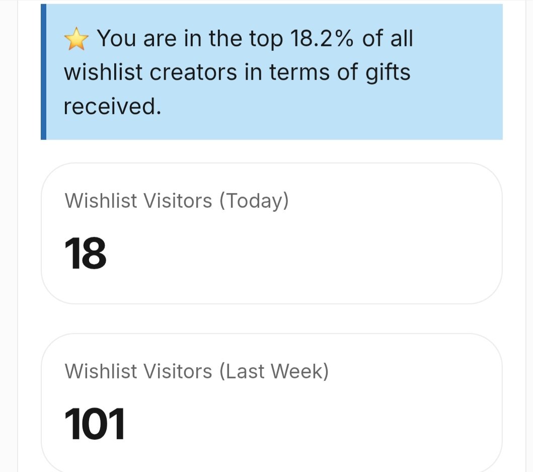 GGoddess22's tweet photo. Look at that in top 18.2 % Hmm I definitely think we can do better snap snap get me MORE. 

•Findom•Finsubs•Finbrat•Bratty https://t.co/zvMd0PI3zG