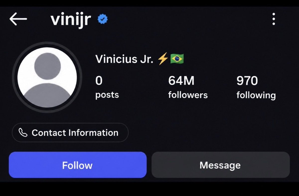 Loopxe's tweet photo. 🚨 Vinícius Jr. has removed all posts related to Real Madrid, his profile picture, and all Real Madrid-related information from his account!
 ( Me, 5 minutes after breaking up with my girlfriend… 😂 ) https://t.co/YEBdEwk9ZI