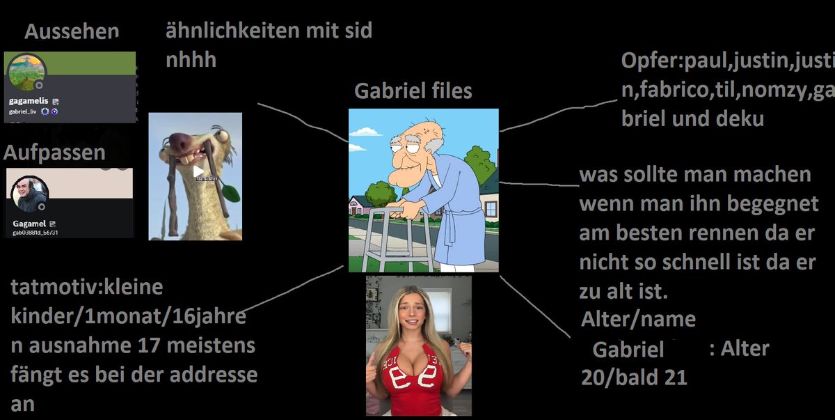 1337mau's tweet photo. @gabriel_lif1
heute mal die gabriel files es langt solangsam bei 10 likes gabriel concert files ich bedanke mich an die files von @loupafn @evoJustin07 @Mopsy2448Y @til89079
@Estriperfnbr @Fafa96267 @nomzyy74 https://t.co/QakjmJF5gs
