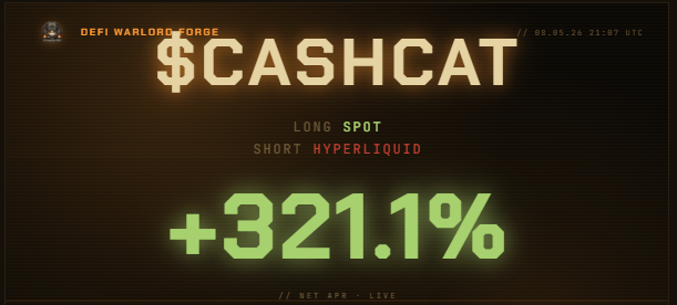 BartertownC's tweet photo. The Cash Kitty cash-cat:native is super strong today fam. https://t.co/q8eLU1DFo3