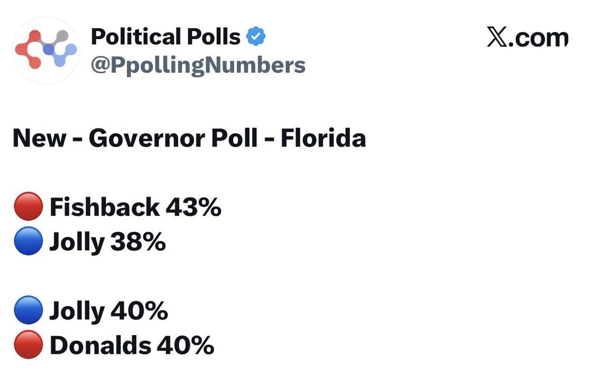 j_fishback's tweet photo. We are the *only campaign* that can beat the Democrat in the general election. https://t.co/I6DJ1DXTBF