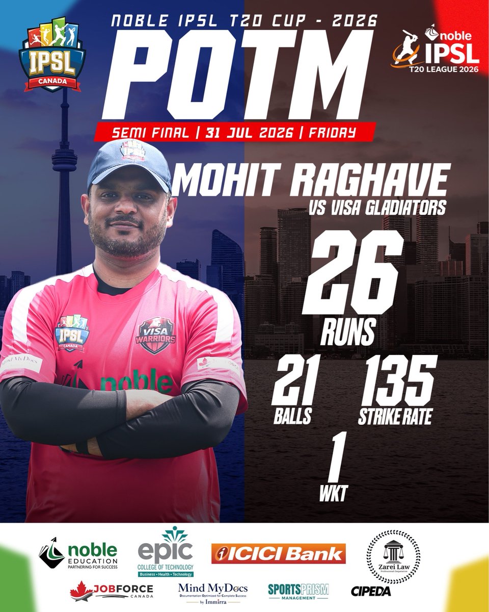 IpslCanada's tweet photo. Leading from the front when it mattered most. 🌟 Player of the Match performance to power the Warriors into the final! 💪🏏

#nobleipsl2026 #ipsl2026 #ipsl #cricketincanada #cipeda https://t.co/yrdUnjaQ8j