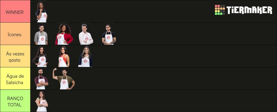 Tvouro_'s tweet photo. e só a minha opinião importa ✨

#MasterChefBR https://t.co/ZztLBMgNIb
