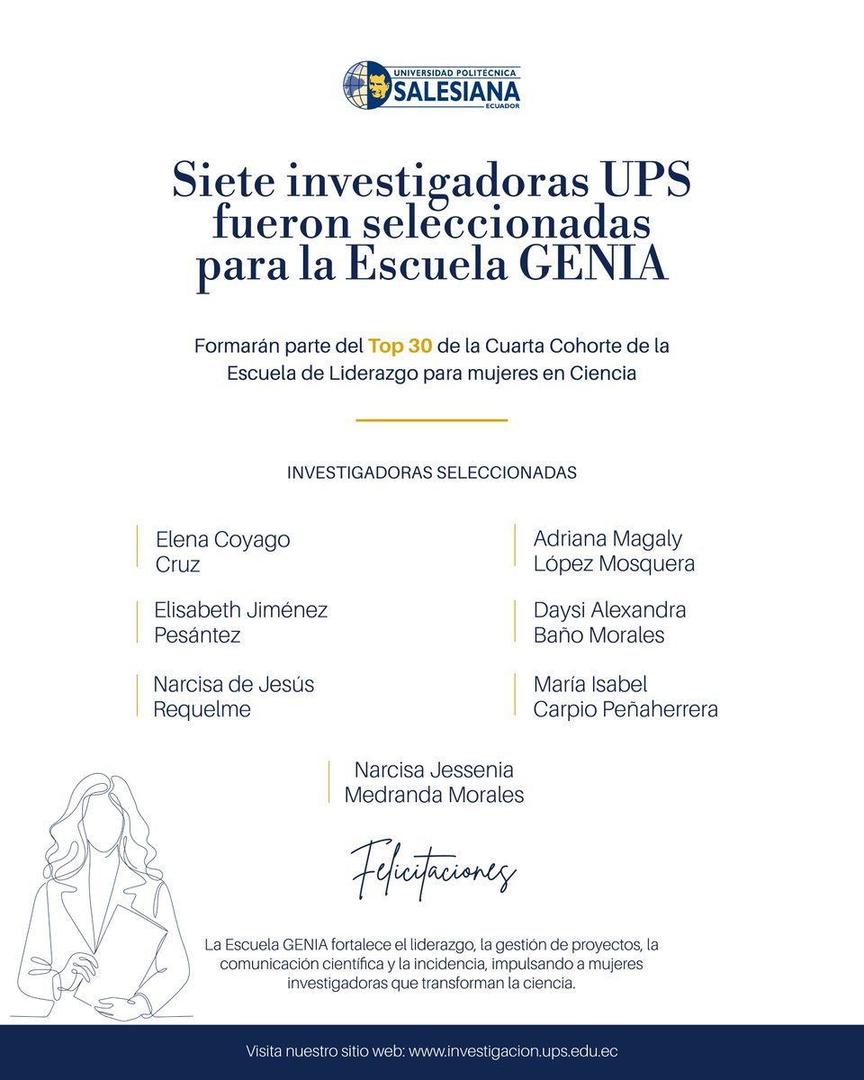 EcosistemaUps's tweet photo. 🔬 Siete investigadoras de la #UPS formarán parte de una nueva cohorte de la Escuela GENIA, programa que fortalece el liderazgo, la gestión de proyectos y la comunicación científica en mujeres vinculadas con la ciencia. 📷 Felicitamos a nuestras investigadoras. #InvestigaciónUPS https://t.co/DKx7fioMdL
