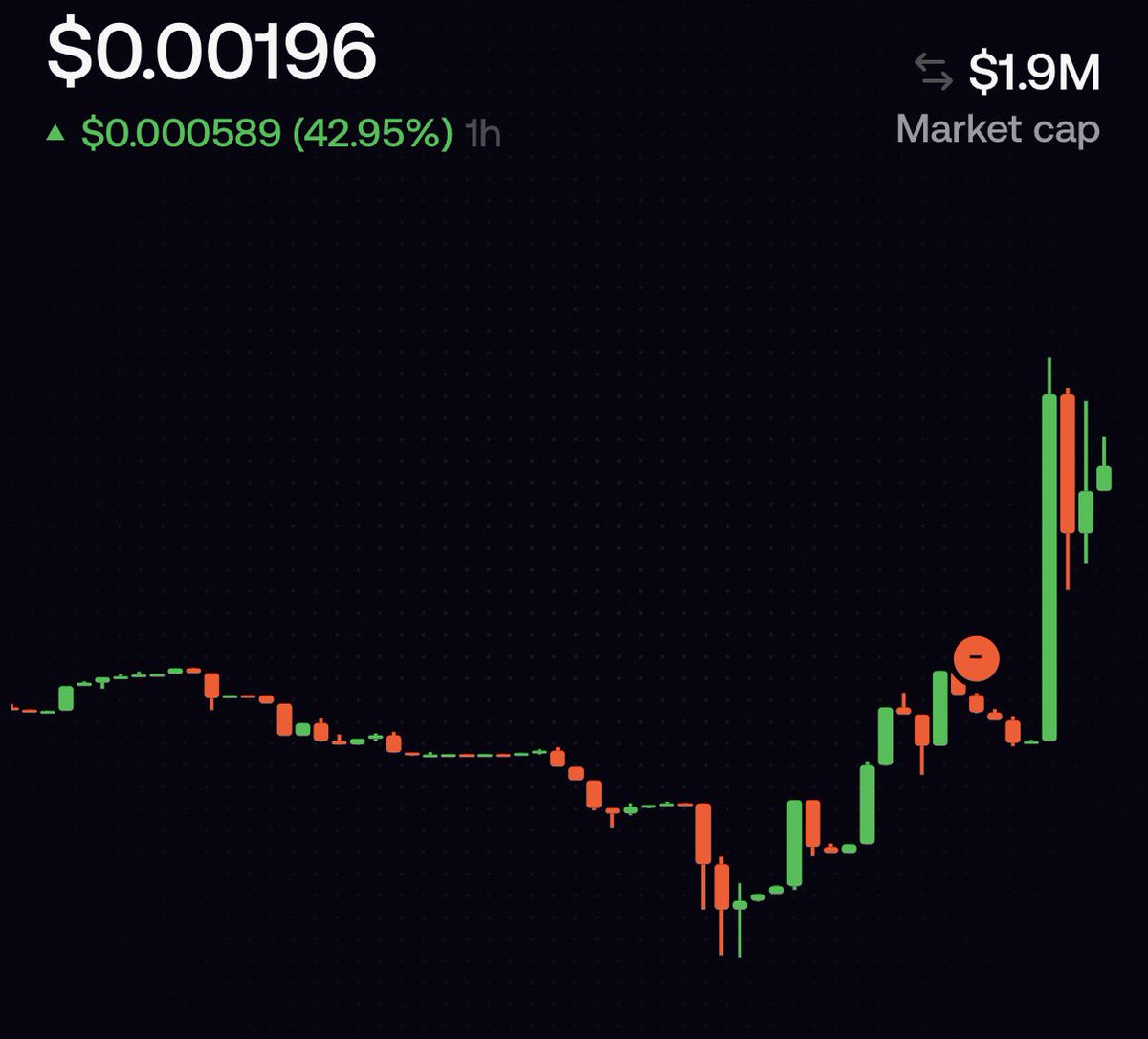 Crypto_Baron_'s tweet photo. WTF 3 min https://t.co/6lFO7iXbNi