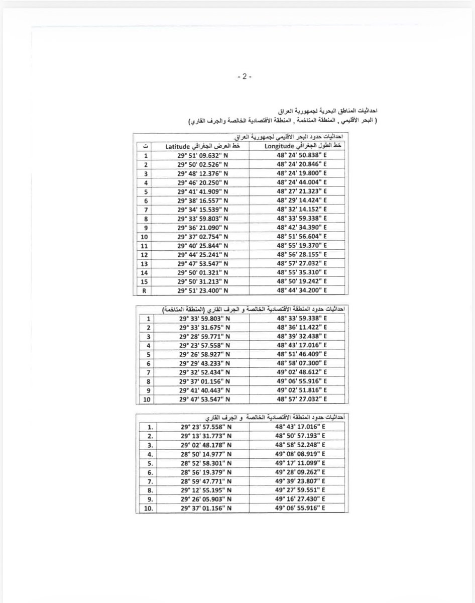 d_alIraq's tweet photo. حسب ما ورد الان 
السعودية والكويت تقدمان مذكرة احتجاج جديدة لدى الامم المتحدة ضد خارطة المجالات البحرية العراقية وطالبوا بسحب الخارطة و قوائم الاحداثيات و تؤكد السعودية والكويت بان هذه الخارطة تسبب تداعيات جسيمة بالعلاقة مع العراق ، والسبب هو للاستحواذ على حقول النفط والغاز العراقية .

إن هذا الموقف المتشدد من أشقائنا السعوديين صدر متأخرا ليتماشى مع مذكرات الكويت مع العلم ان خارطة المجالات البحرية العراقية وقوائم الاحداثيات جاءت وفق قانون البحار 1982 التي تعمل بعا الدول الساحلية ، وان عرض سحب الاحداثيات يعني التنازل عن حقل جمال طوينة 1 و 2 ، وهذه جريمة لدرجة الخيانة اذا اقدمت عليها اية جهة عراقية .
المرفقات 
منشور الامم التحدة يوم 18 شباط 2026 وقوائم الاحداثيات 
يتبع 👇👇👇👇