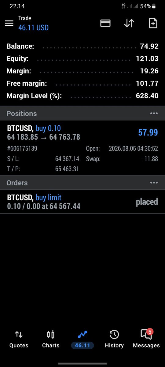IndustryMerlin's tweet photo. Headway should please do better with their swaps 😭 because what's this?

And I turned off the swap few from the account ooo #Traders https://t.co/Qqxj4Wwzpw