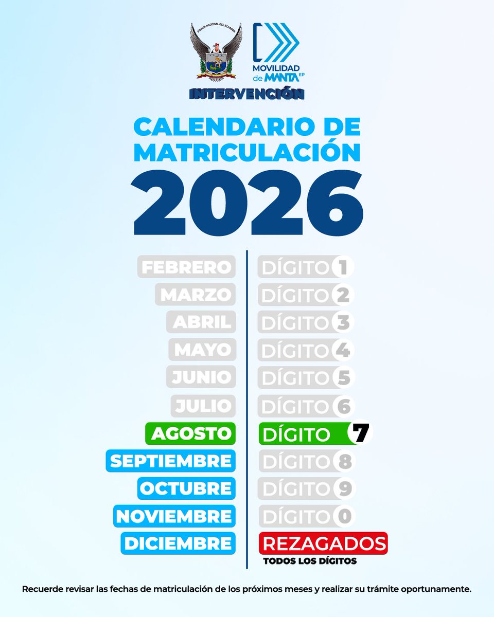 MantaAMT's tweet photo. ¡Es momento de cumplir con tu matriculación vehicular!

Si la placa de tu vehículo termina en dígito 7, durante el mes de agosto te corresponde realizar este importante trámite.

Mantener tu matrícula al día no solo te permite circular con normalidad, sino que también contribuye a una movilidad más ordenada, segura y responsable para todos.

-Evita contratiempos.
-Ahorra tiempo.
-Realiza tu trámite oportunamente.

#MovilidadManta #Manta #TránsitoManta #MovilidadManta