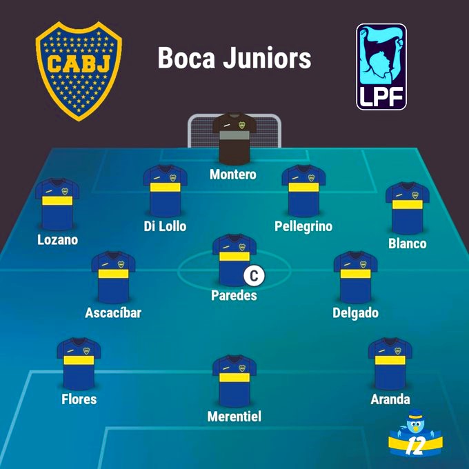 BlogHincha's tweet photo. #PAPELÓN de la NEFASTA #GestiónRiquelme #BOCA PIERDE LOCALÍA VS #EstudiantesDeLaPlata TUVIERON 2 MESES PARA RESEMBRAR el CÉSPED de #LaBombonera y LO HICIERON MAL! HOY QUEDAN 14.000 #Abonados AFUERA! HACE ALGO BIEN #JuanRománRiquelme? La INFO del PARTIDO👉https://t.co/juRTUiKzgY https://t.co/hjUzH1qyRV