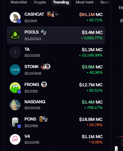 ROBINHOODDOG1's tweet photo. $POOLS is coming for $PONS ! https://t.co/AXYEmSsOqu
