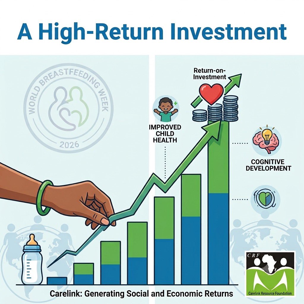 carelinkrf tweet picture