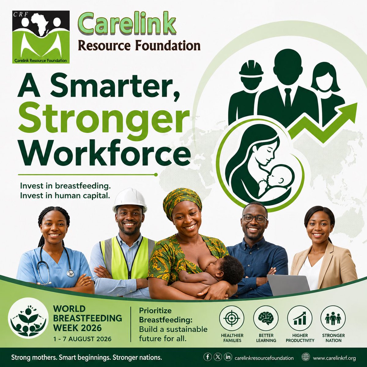 carelinkrf tweet picture