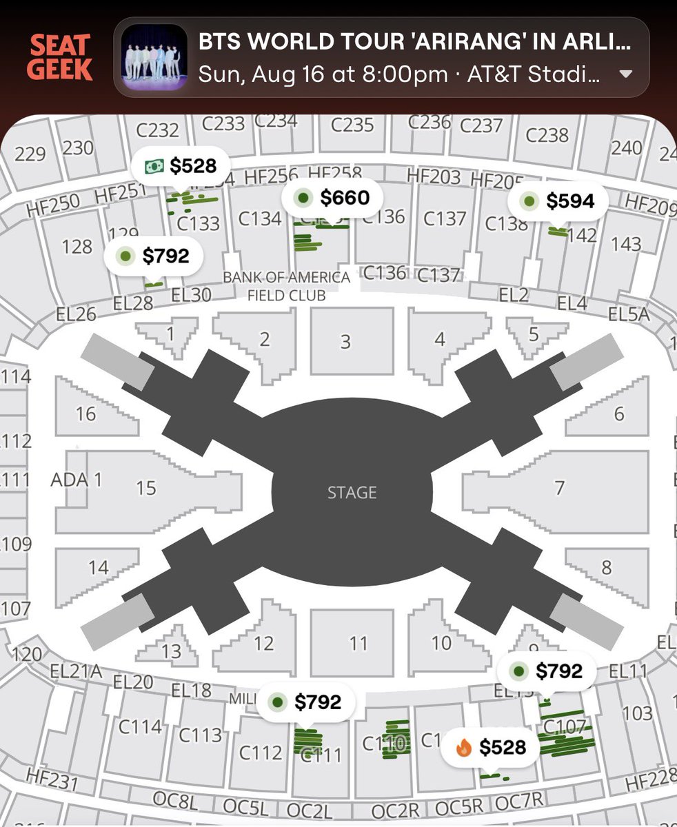 trinhers's tweet photo. SEATGEEK RELEASED ADDITIONAL PRODUCTION TICKETS IN THE 100 LEVEL SECTIONS FOR BOTH DATES  FOR BTS IN ARLINGTON. GO GO GO.

TICKETS RANGE FROM $528 TO $728+! https://t.co/Lh9W8aYsFF