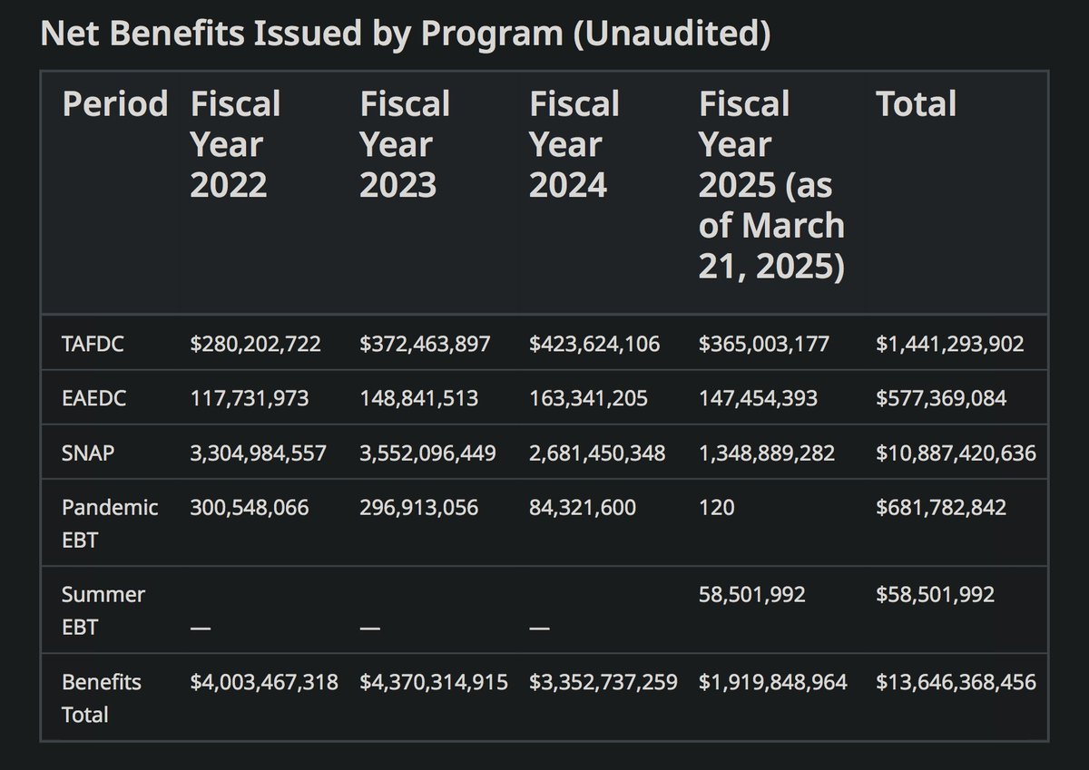 trussfund's tweet photo. @stacy_ferrairo Took a look at MA. https://t.co/vdyIRCdNVf