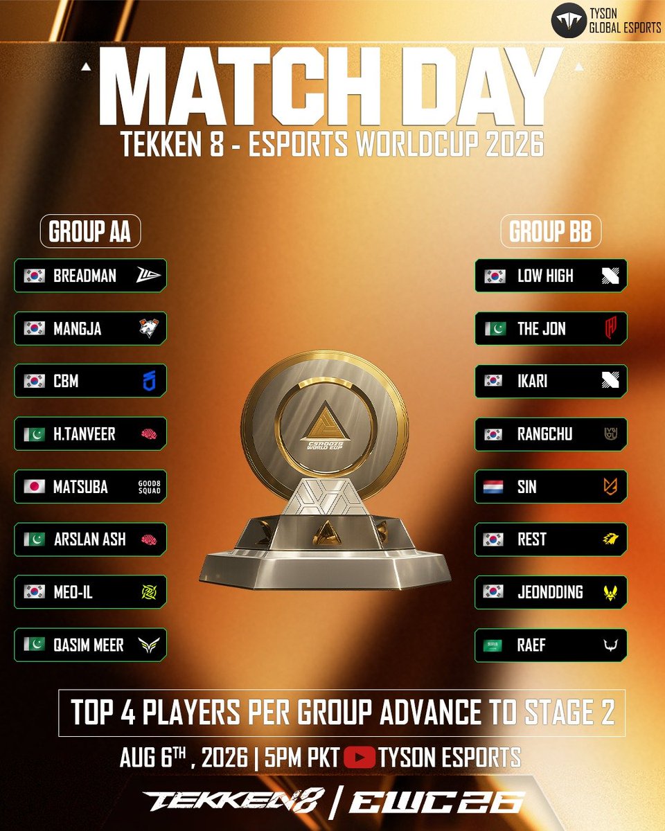 tyson_esports's tweet photo. 🎮 Tekken 8 EWC 2026 – Match Day 2

🏆 Group A &amp; B take the stage today.

✅ Top 4 players from each group will qualify for the next stage.

🕔 Time: 5:00 PM PKT

📺 Watch LIVE on the TYSON eSports YouTube channel.

#tekken8 #ewc #arslanash https://t.co/26hWFs7Pse