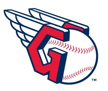 aciertoselmaxi's tweet photo. Nuestra Recomendación Abierta #freepick para hoy Miércoles 05 de Agosto la defenderá el equipo de los Guardianes de Cleveland.
✔️ CLEVELAND ML CUOTA -115
#analistadeportivo
#tipster
#mlb
#beisbol
#directa
#dupleta
#parlay
#aciertoselmaxi https://t.co/kUHfJt3aAO