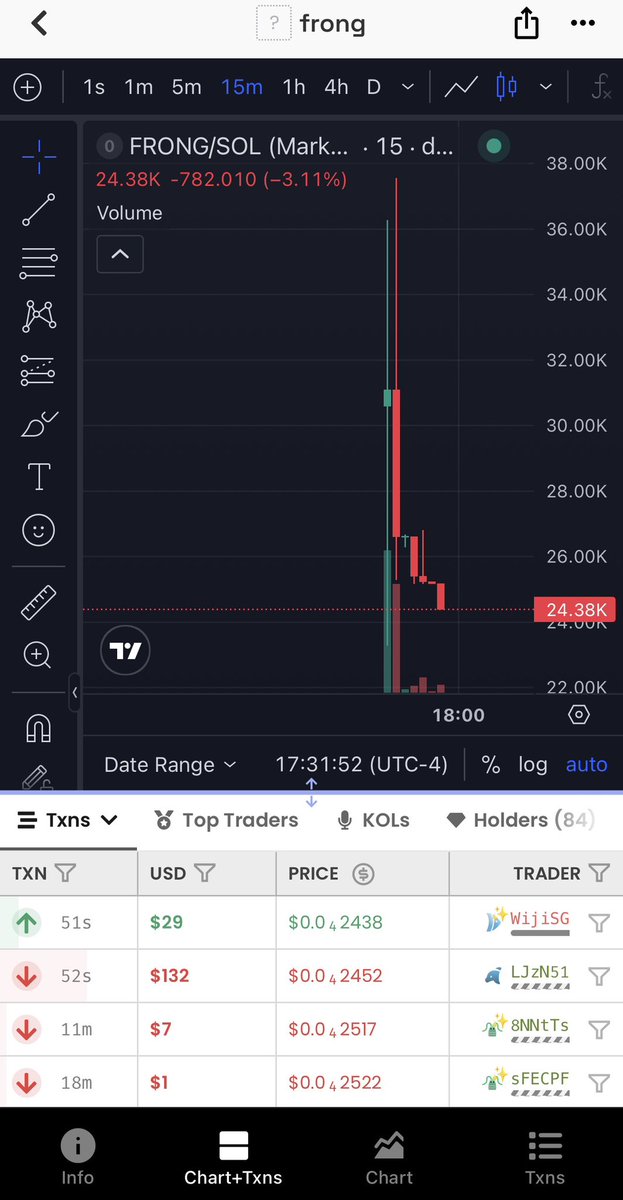 FrongonSol's tweet photo. Let’s buy the dip.  $FRONG at a discount this moment.  Don’t fade it. https://t.co/WAx4InPZWB