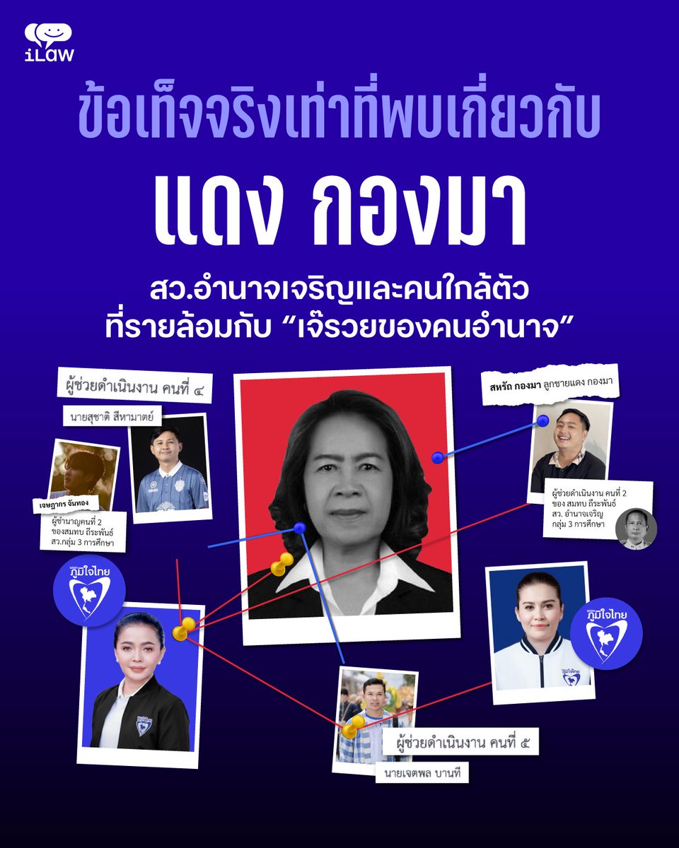 iLawclub's tweet photo. แดง กองมา สมาชิกวุฒิสภา (สว.) กลุ่ม 10 จังหวัดอำนาจเจริญ แดงระบุว่า เธอมีประสบการณ์ขายหมูตั้งแต่ปี 2541 และร่วมพัฒนาตลาดสดเอกชนวิชิตสิน โดย iLaw ตั้งข้อสังเกตว่า แดงสมัครผิดกลุ่ม (1/3) https://t.co/yKpxerLfo3