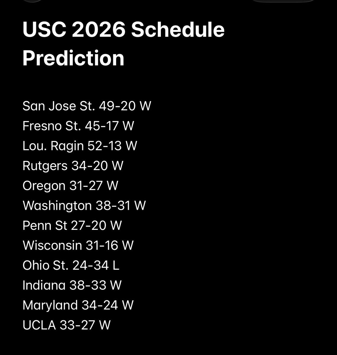 daAlmighty1ne's tweet photo. This how i’m feeling USC fans #FightOn ✌🏽 Let’s go win the B1G 💪🏽
#CFB https://t.co/7mZ4pZRU5W
