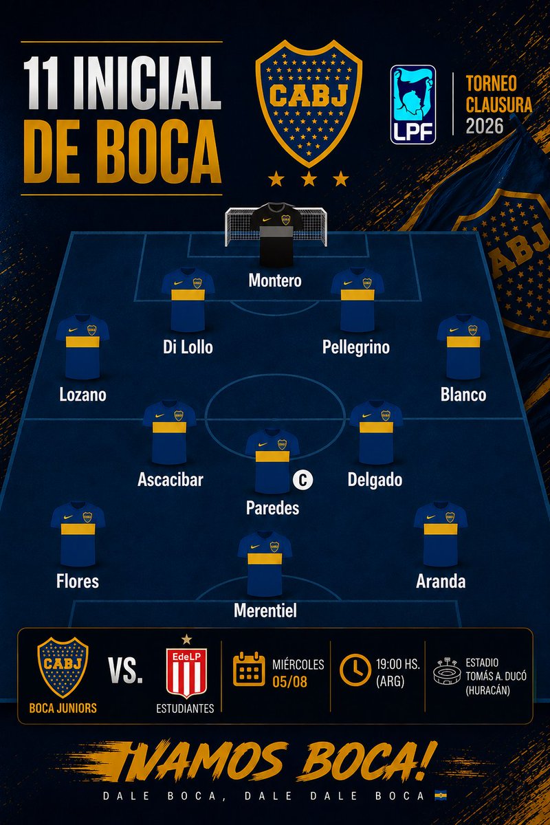 MundoBoquense_2's tweet photo. 🚨 ¡HOY JUEGA BOCA!

🔵🟡 Ya está confirmado el 11 inicial para enfrentar a Estudiantes por el Torneo Clausura 2026.

📋 Villa fuera del 11 inicial 

💬 ¿Qué te parece el once de Boca?
🤔 ¿Estás de acuerdo con la decisión de dejar a Villa fuera del equipo inicial? ¡Te leemos! 👇 https://t.co/2PhN4dm1Pz