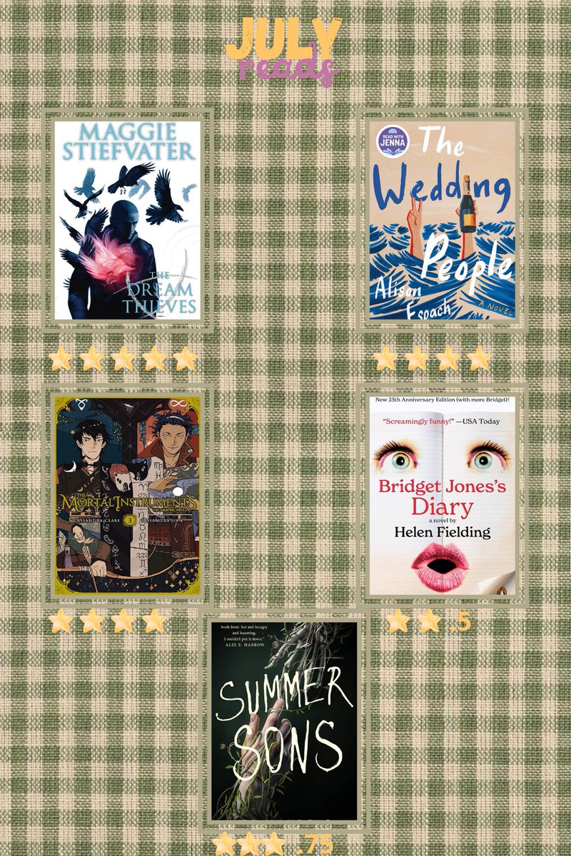 blueberryjimi's tweet photo. — july wrap-up 🪻 https://t.co/ZXnVV7NwOe