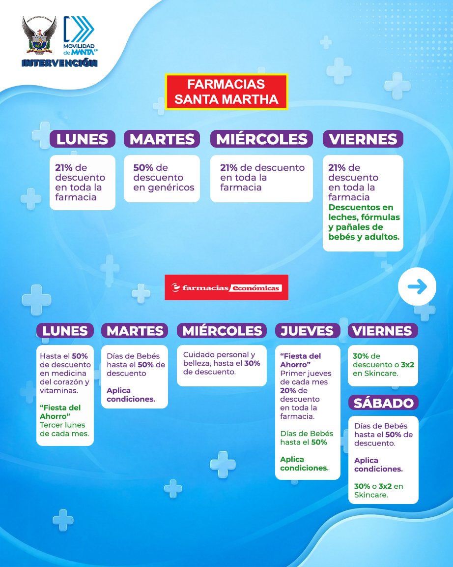 TerminaldeManta's tweet photo. ¡Llegaron los FARMA DAYS!

Es el momento perfecto para cuidar tu salud y ahorrar al mismo tiempo. Visita las farmacias participantes y aprovecha increíbles descuentos en medicamentos, productos de cuidado personal, vitaminas y mucho más.

Aprovecha los mejores precios por tiempo limitado.

#FarmaDays #AhorraMás #SaludYBienestar #TerminalTerrestreManta