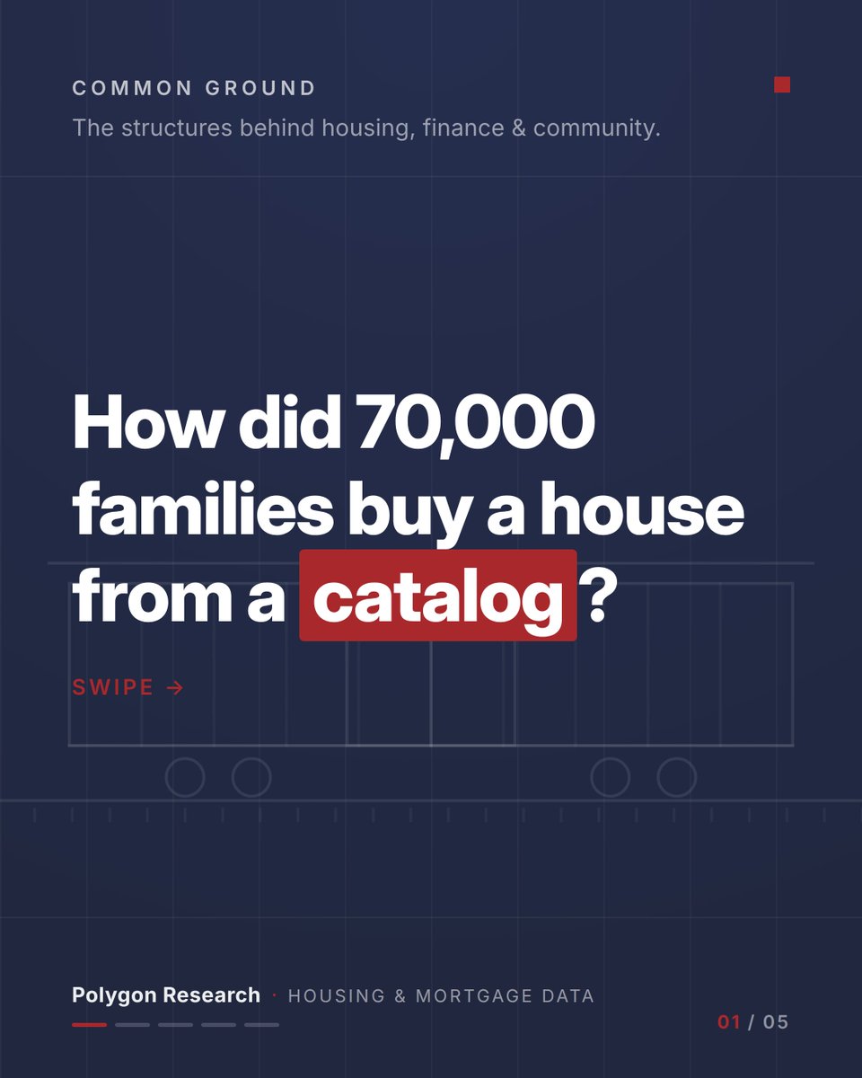 PolygonRE's tweet photo. In 1908 you could order a house from a catalog. The blueprints came in a leather book with your name stamped on it, and the house arrived at the depot in a boxcar.

How that worked, and why it stopped. ↓

https://t.co/OoCMZ6vOC7 https://t.co/kfv3ai6RsK