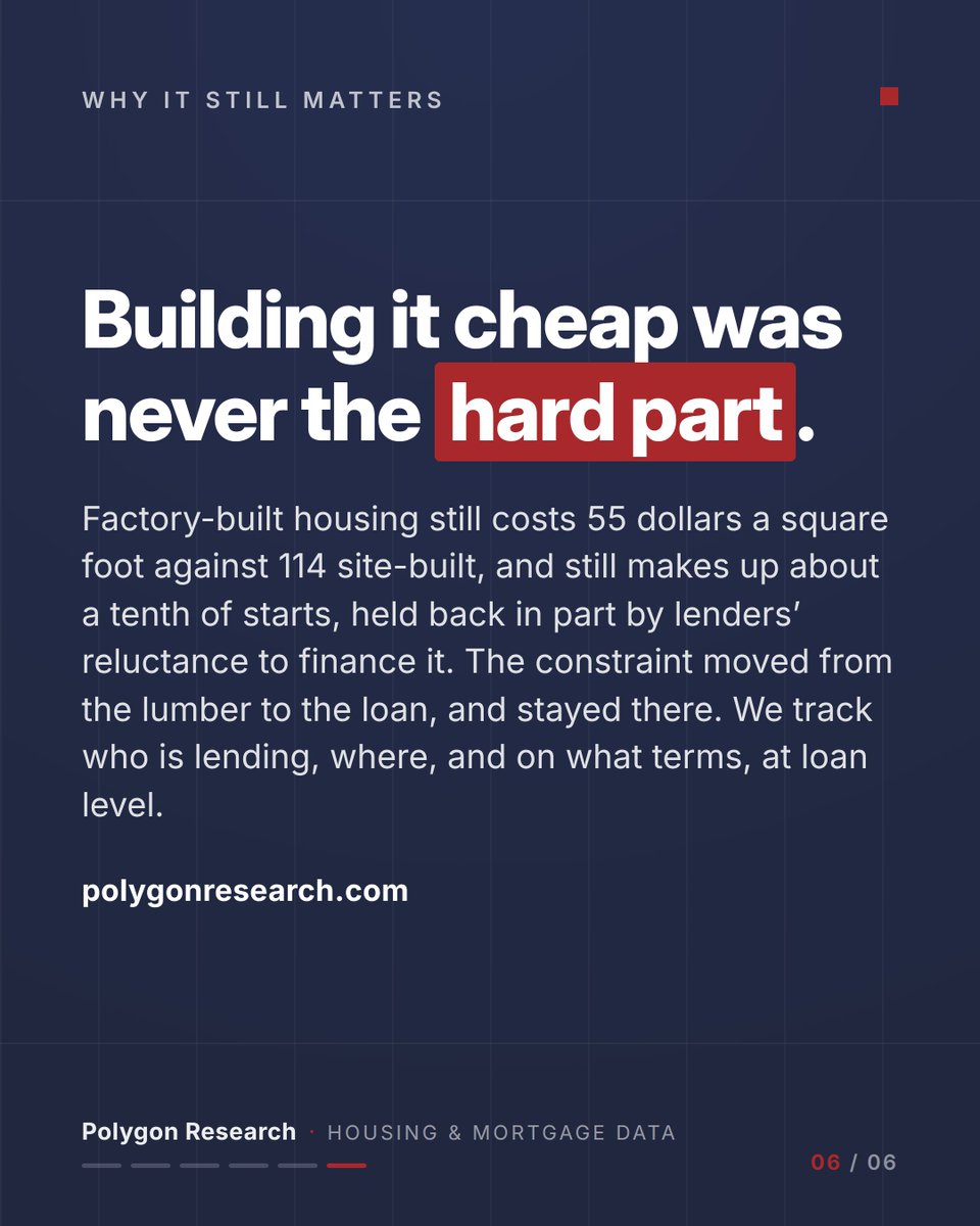 PolygonRE's tweet photo. In 1908 you could order a house from a catalog. The blueprints came in a leather book with your name stamped on it, and the house arrived at the depot in a boxcar.

How that worked, and why it stopped. ↓

https://t.co/OoCMZ6vOC7 https://t.co/kfv3ai6RsK