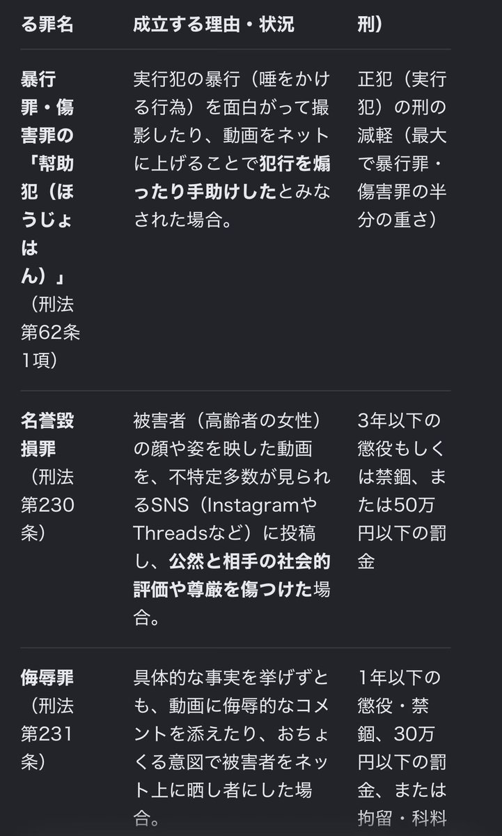 King01K's tweet photo. @0915_taka_ 高齢者に何やってんだ？このクソガキ
男も女もこの罪状になるな

とりあえず被害にあったおばあちゃんの親族に届くと良いが…
示談金取れる案件だ https://t.co/6BHGaLzZk2