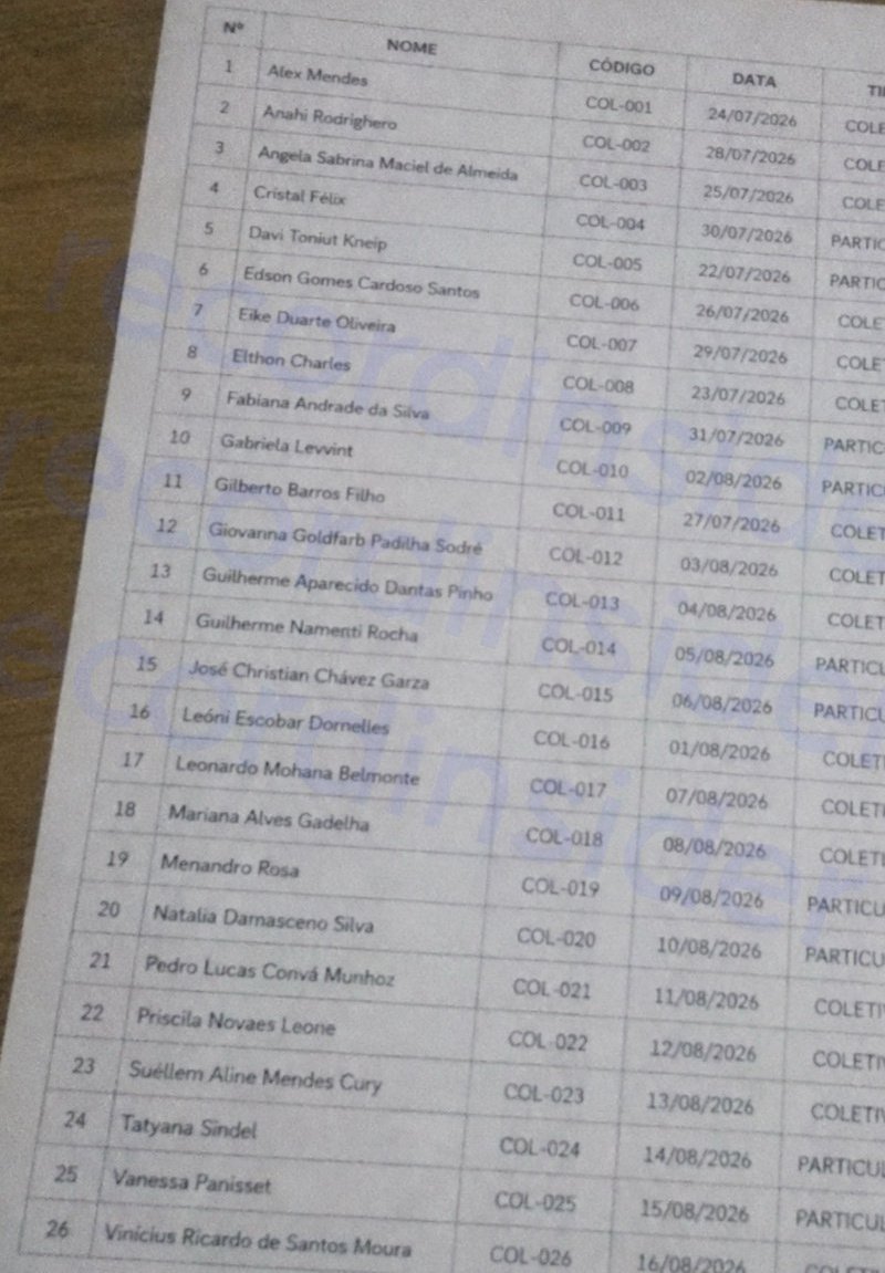 hadtuiita's tweet photo. 🚨 EXCLUSIVO!! VAZOU A LISTA DO ELENCO PRINCIPAL DE A FAZENDA 18!

Eu, particularmente, desconheço a maioria dessas pessoas. https://t.co/QvoHA4ikft