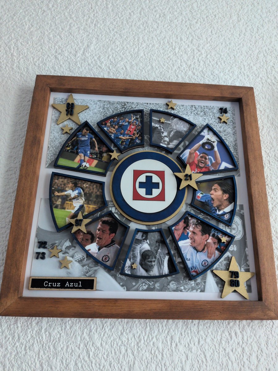 golderotondi's tweet photo. @Partidazo8 Recomendadísimo, además traen suerte yo compré éste a inicios de año y salimos campeones 🥲 https://t.co/DdaZ8YmTOP