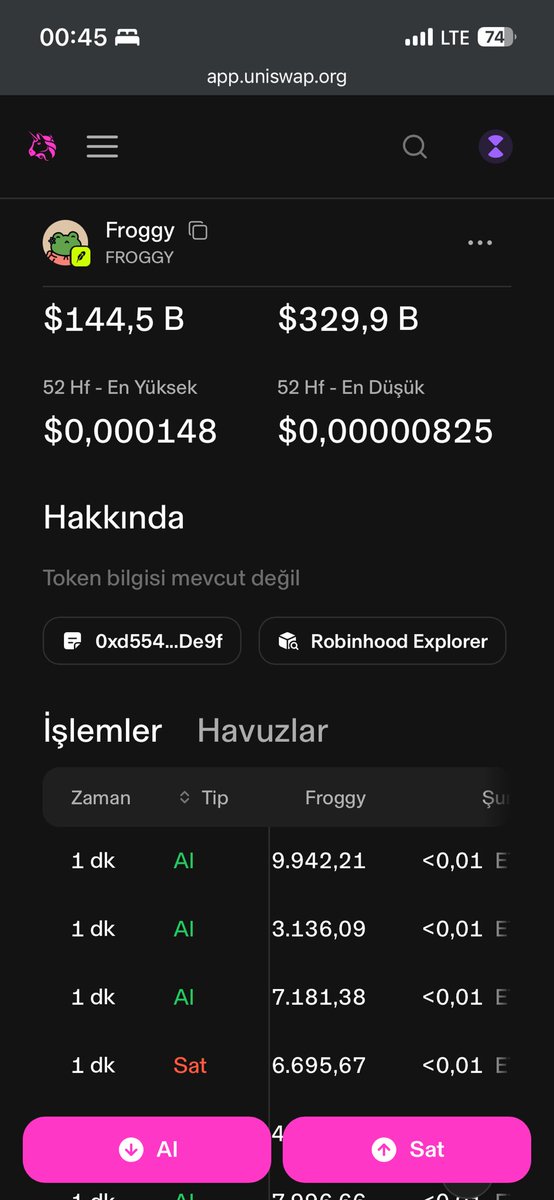 Airdropwalker's tweet photo. bu froggy baya baya gidiyor he. 2017 ve 2021 furyasında böyle x li zamanlara şahit olanlar geri dönmeye başladı :) 

Şuraya ca bırakıyorum uniswaptan kontrol edersiniz.

#Froggy 

0xd554E75f85cB1fCb5B6640B55779D566ac60De9f https://t.co/y9fnOw45qA