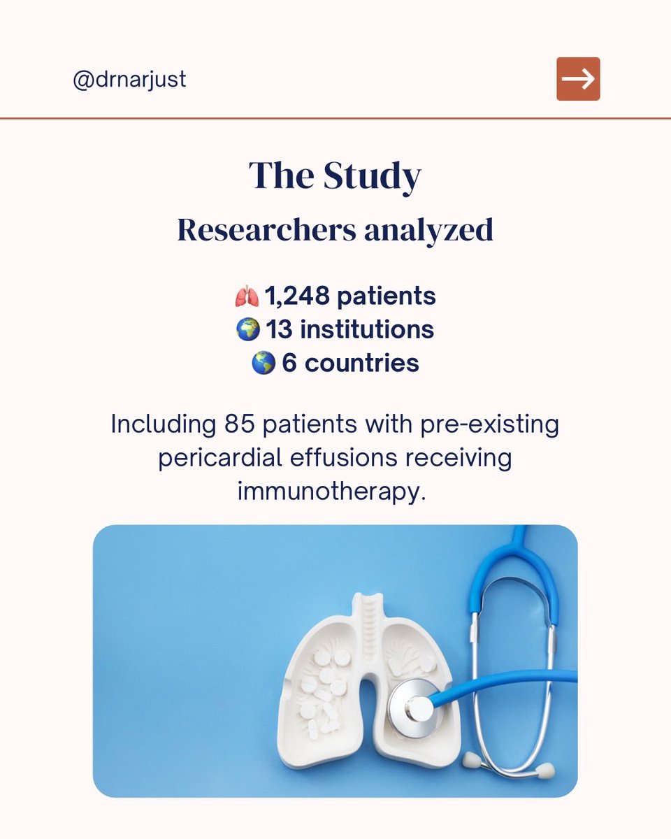 NarjustFlorezMD's tweet photo. Proud to share our latest international multicenter study, which I had the privilege of co-authoring with an incredible group of collaborators.

Together, we explored whether patients with advanced NSCLC and pre-existing pericardial effusions can safely receive immunotherapy. Our findings provide reassuring real-world evidence that may help guide treatment decisions.
Swipe through for the key takeaways. 

https://t.co/nCk4g0P0cT