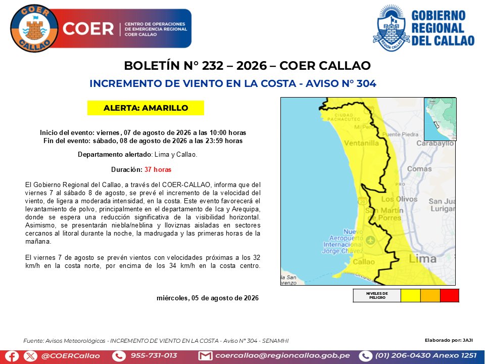 COERCallao's tweet photo. AVISO DE INCREMENTO DE VIENTO EN LA COSTA - AVISO N° 304 - SENAMHI. #Callao #Bellavista #CarmenDelaLeguaReynoso #laPerla #LaPunta #MiPeru #Ventanilla #GobiernoRegionalDelCallao #COERInforma https://t.co/HerC2mJXj0