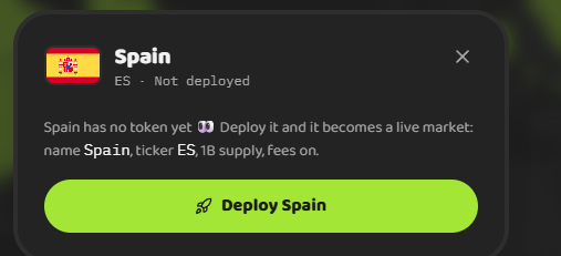 0xSnipy's tweet photo. Just deployed Spain on https://t.co/YQWwBWcXal
INSANE TEK ON https://t.co/dCzMW7sAru

CA:
0xe9e3f4e6b010014133b43e054e9fca003c05ebf3 https://t.co/3PJ1serP8W