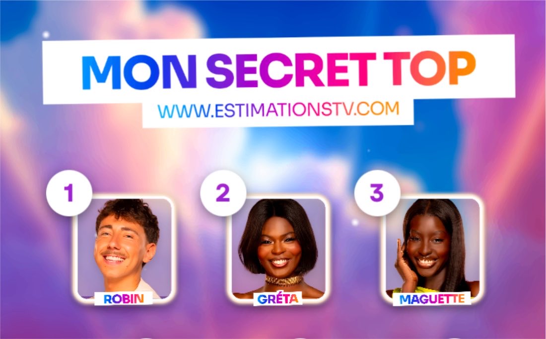 SofieMontal's tweet photo. Mon classement #MonSecretTop #SecretStory https://t.co/ijGwUyXvEU