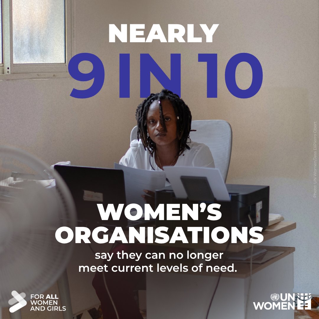 UN_Women's tweet photo. Women’s organizations are indispensable first responders in a crisis.

Yet, they are collapsing, due to the steepest annual decline in official development assistance on record.

@‌UN_Women is calling for sustained investment: https://t.co/C0N52S8NuP

#ForAllWomenAndGirls https://t.co/gMPk9KsU2C