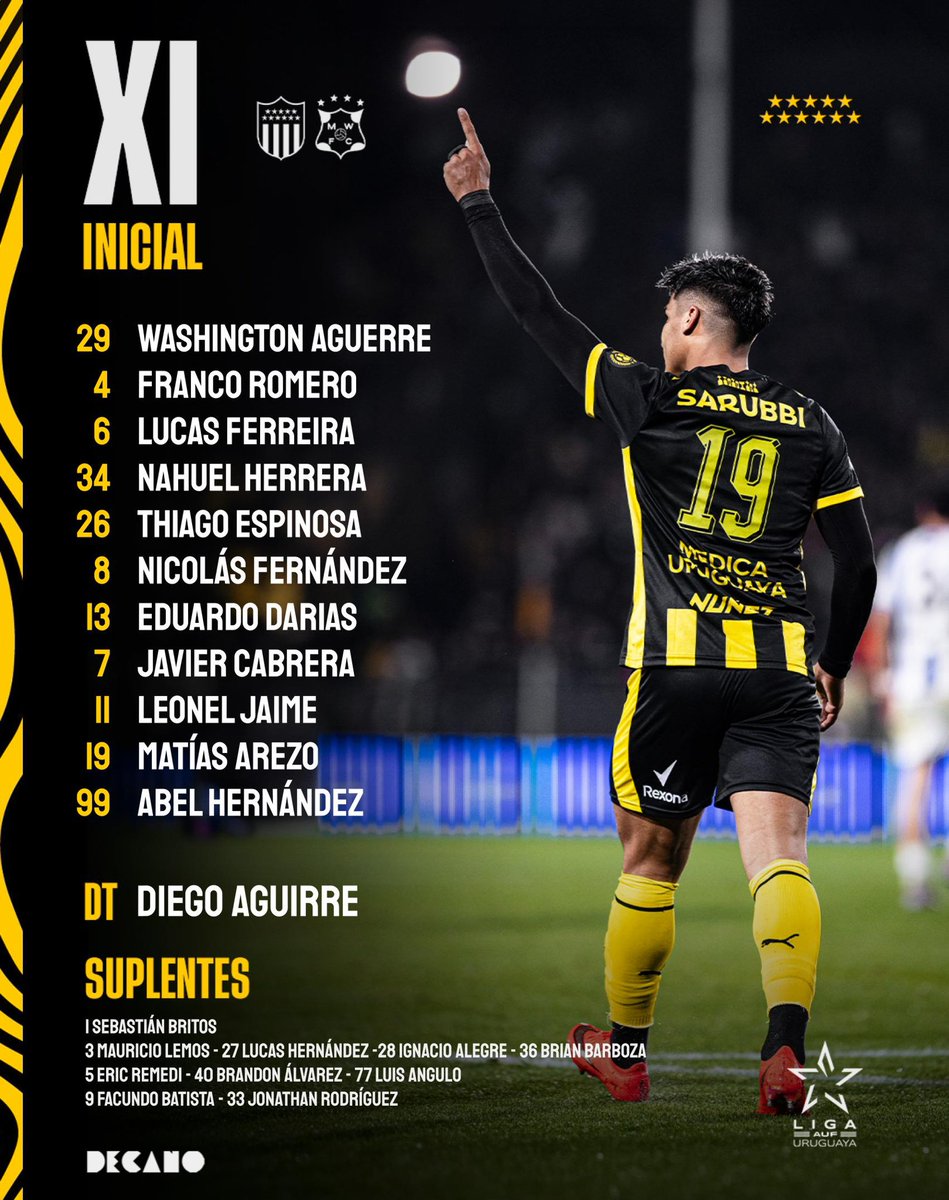 OficialCAP's tweet photo. Así juega #Peñarol frente a Wanderers, por la Final del Torneo Intermedio, @LigaAUF. https://t.co/cDGECTjHnB